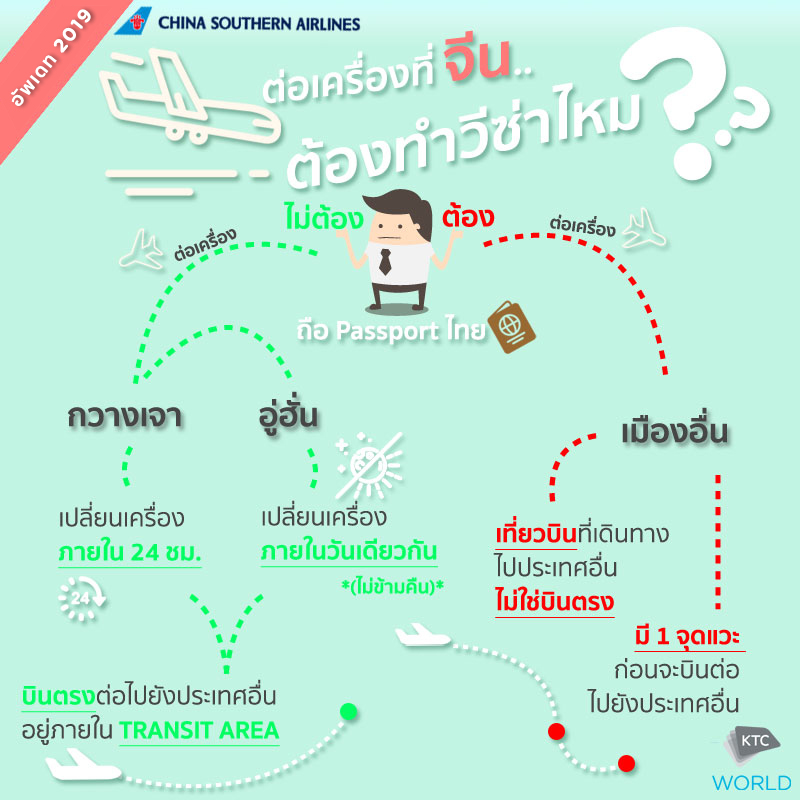 ต่อเครื่องที่ประเทศจีน ต้องทำวีซ่าไหม?