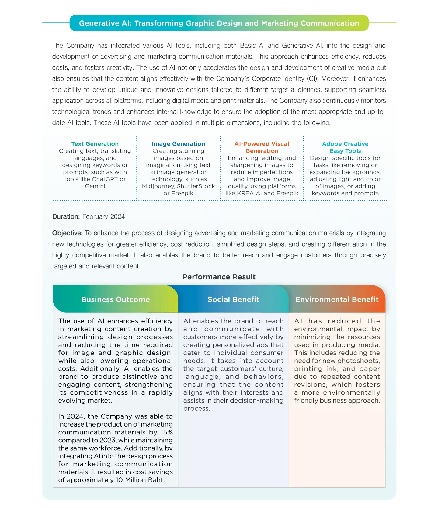 Generative AI: Transforming Graphic Design and Marketing Communication