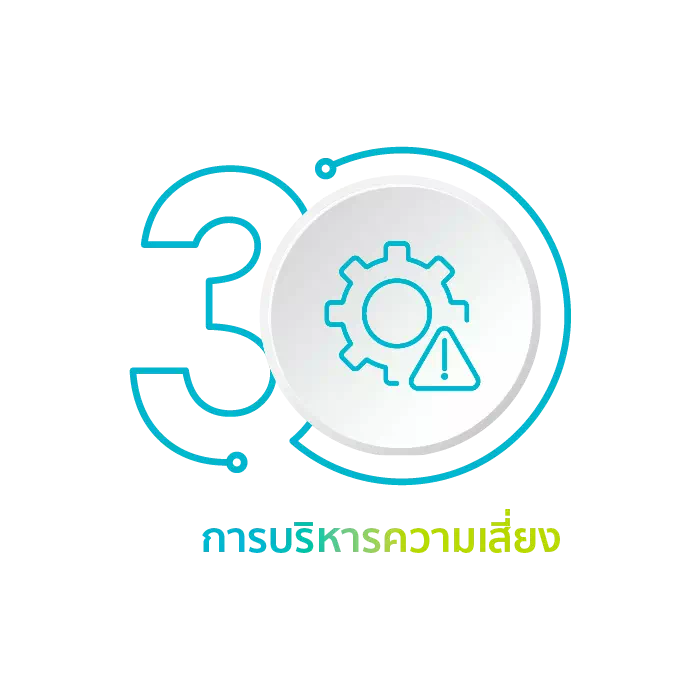 การบริหารความเสี่ยง