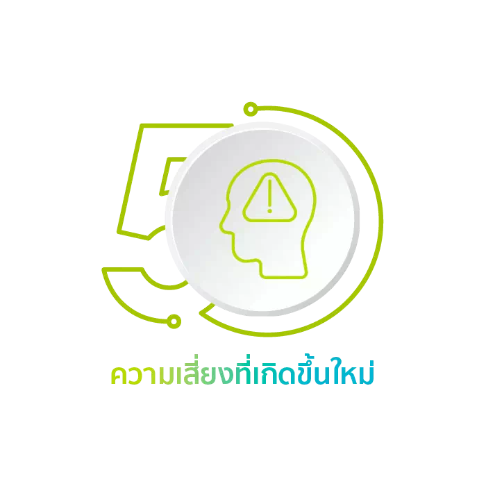 ความเสี่ยงที่เกิดขึ้นใหม่