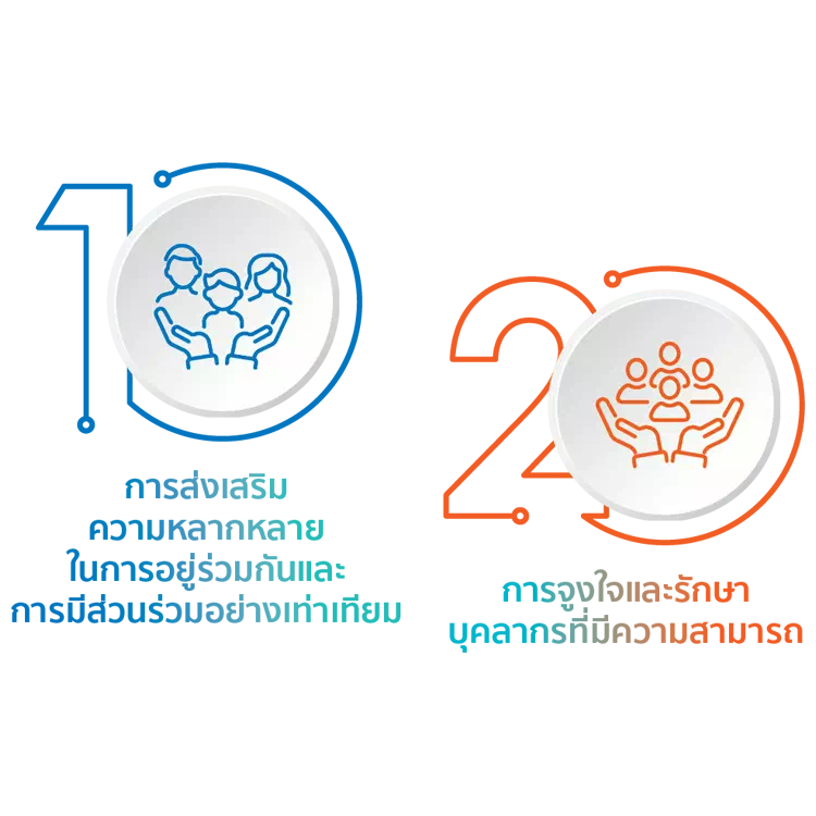 การบริหารทรัพยากรบุคคลอย่างมีประสิทธิภาพ การส่งเสริมความหลากหลายในการอยู่ร่วมกันและการมีส่วนร่วมอย่างเท่าเทียม