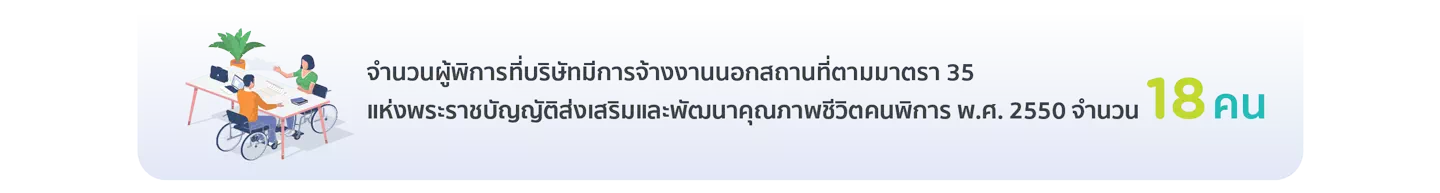 ส่งเสริมและพัฒนาคุณภาพชีวิตคนพิการ พ.ศ. 2550