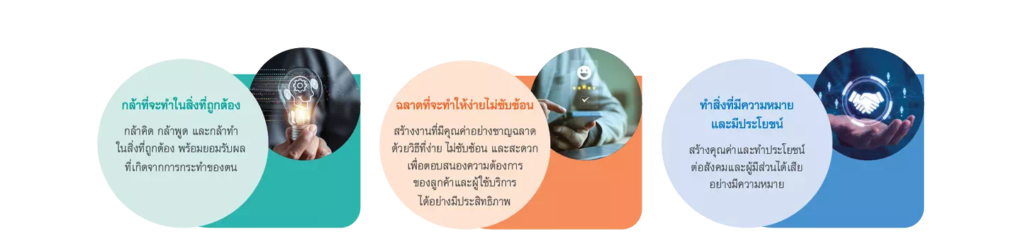 ค่านิยมองค์กร