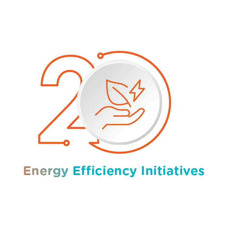 Energy Efficiency Initiatives โครงการด้านประสิทธิภาพการใช้พลังงาน