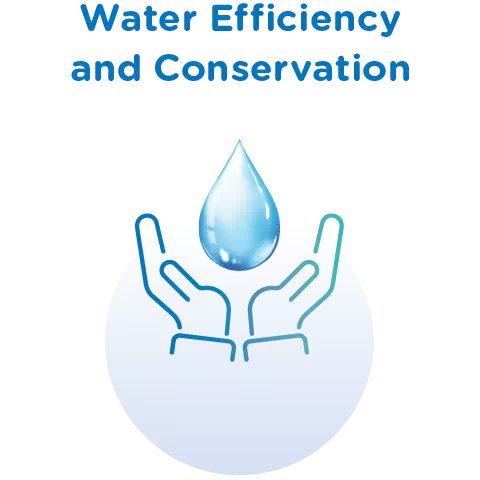 Water Resource Management