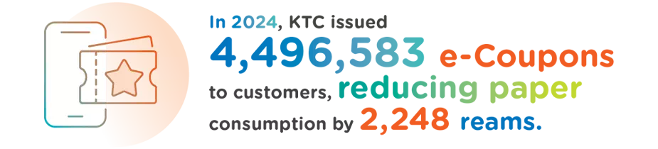 Collaborative Eco-Engagement Programs