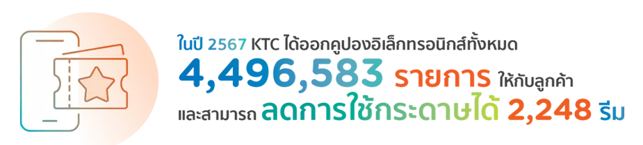 การบริหารจัดการของเสีย