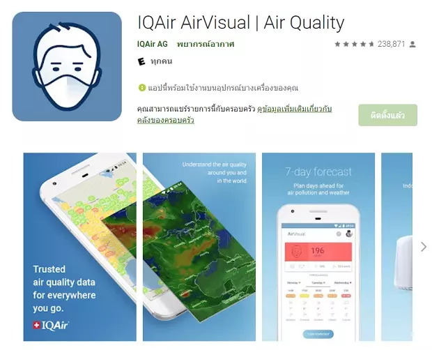 IQAir AirVisual