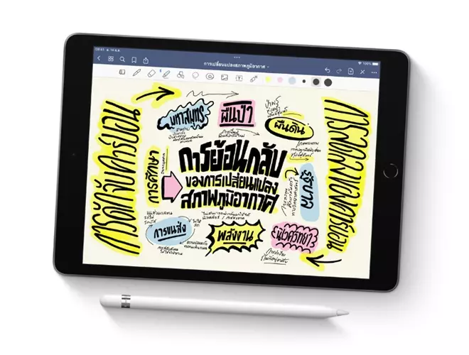 iPad Gen 9th