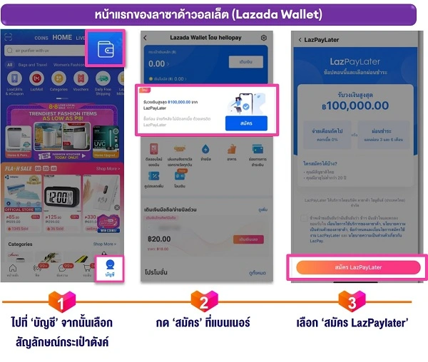 การสมัคร Lazada Pay Later