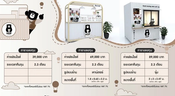 แฟรนไชส์ Hop Cafe