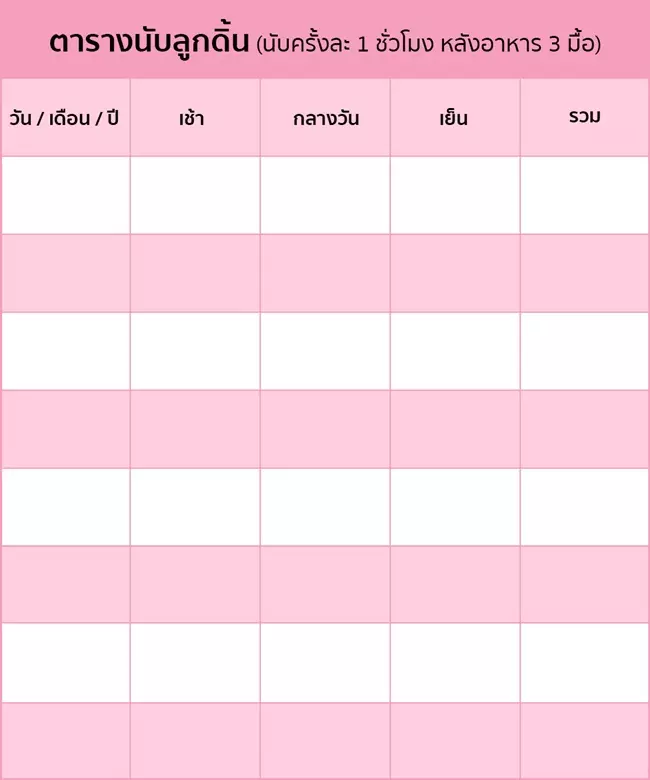 ตารางนับการดิ้นของลูกน้อยในครรภ์ 
