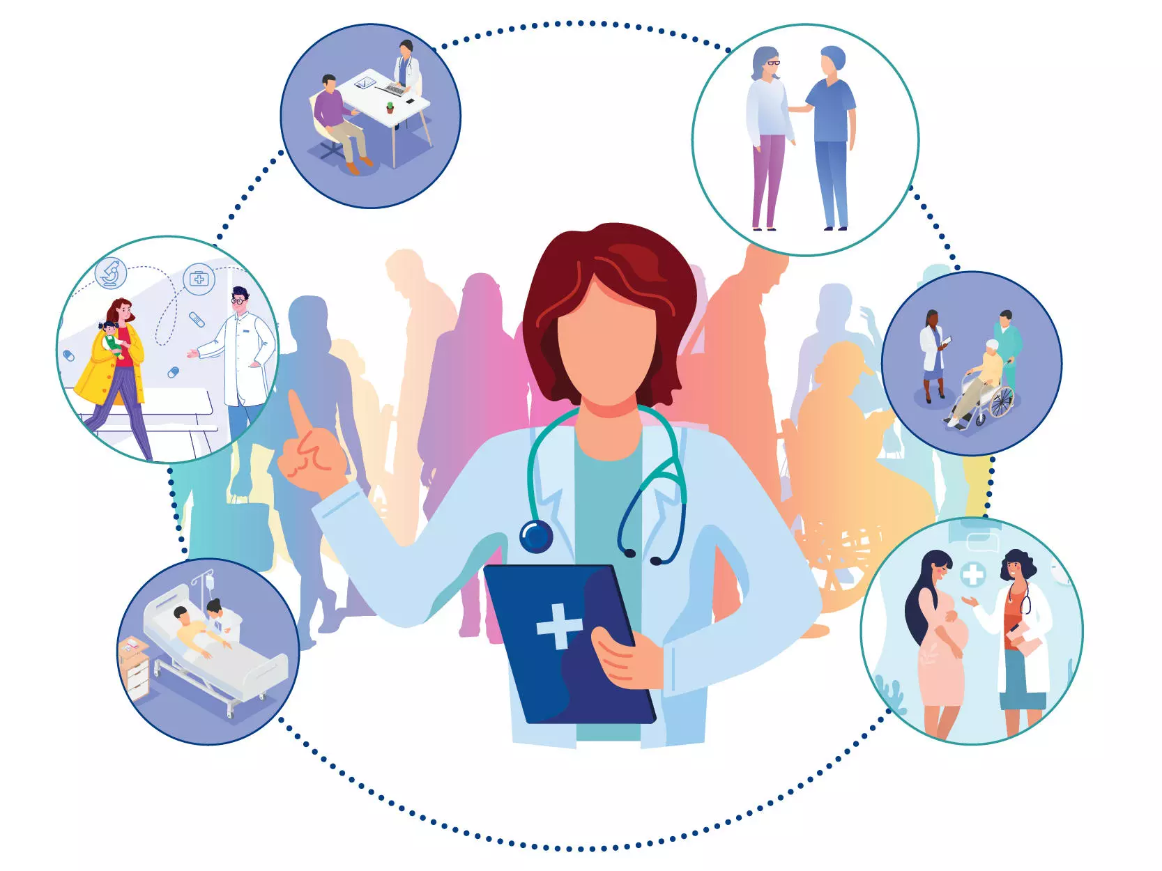Nurse Practitioner