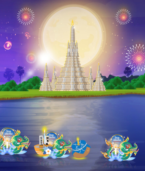 ลอยกระทงออนไลน์ 2566