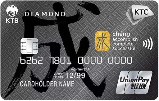 บัตรเครดิต เงินเดือน 100000