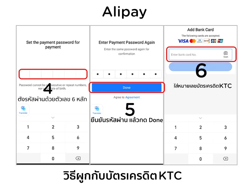 ไปเที่ยวจีน จ่ายเงินยังไง 2567