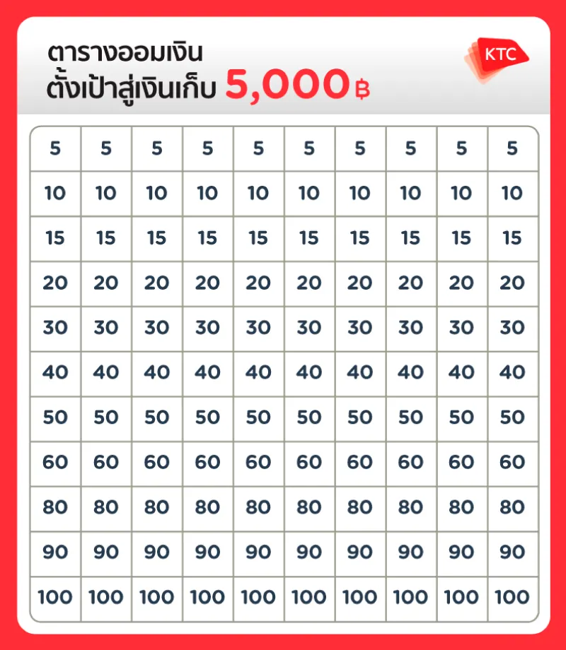 table-money