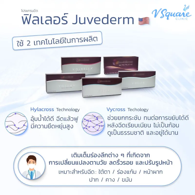 Filler ใต้ตา ยี่ห้อ Juvederm