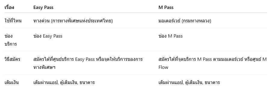 m pass กับ easy pass ต่างกันยังไง