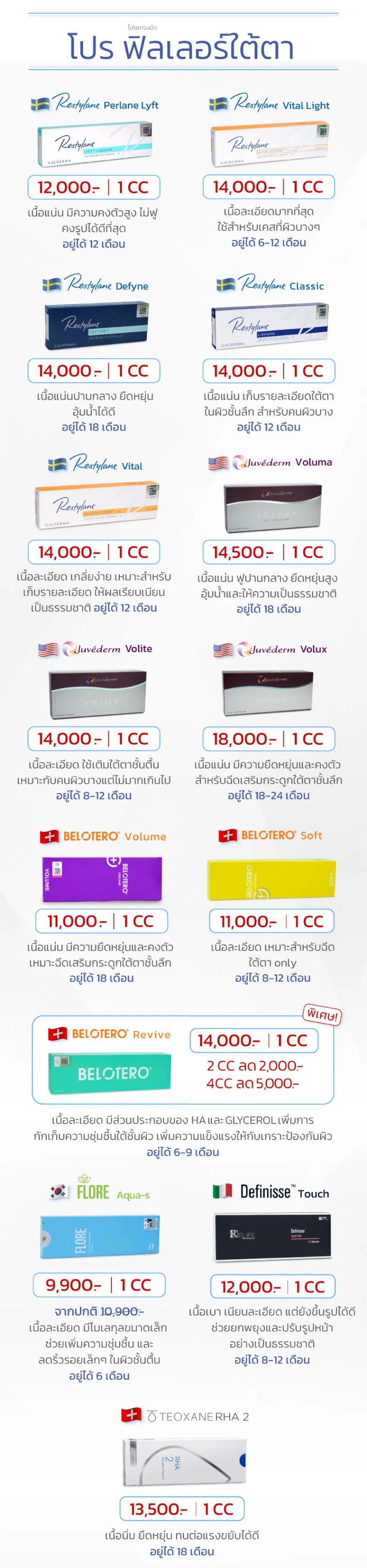 ราคาฟิลเลอร์ใต้ตา