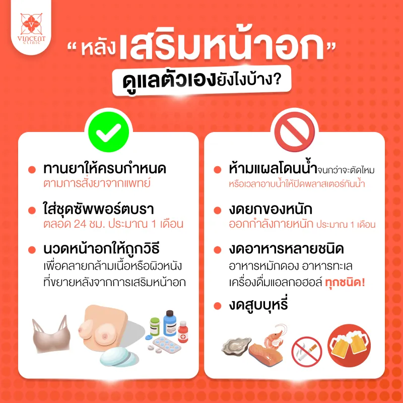 เสริม อก ราคา ผ่อน