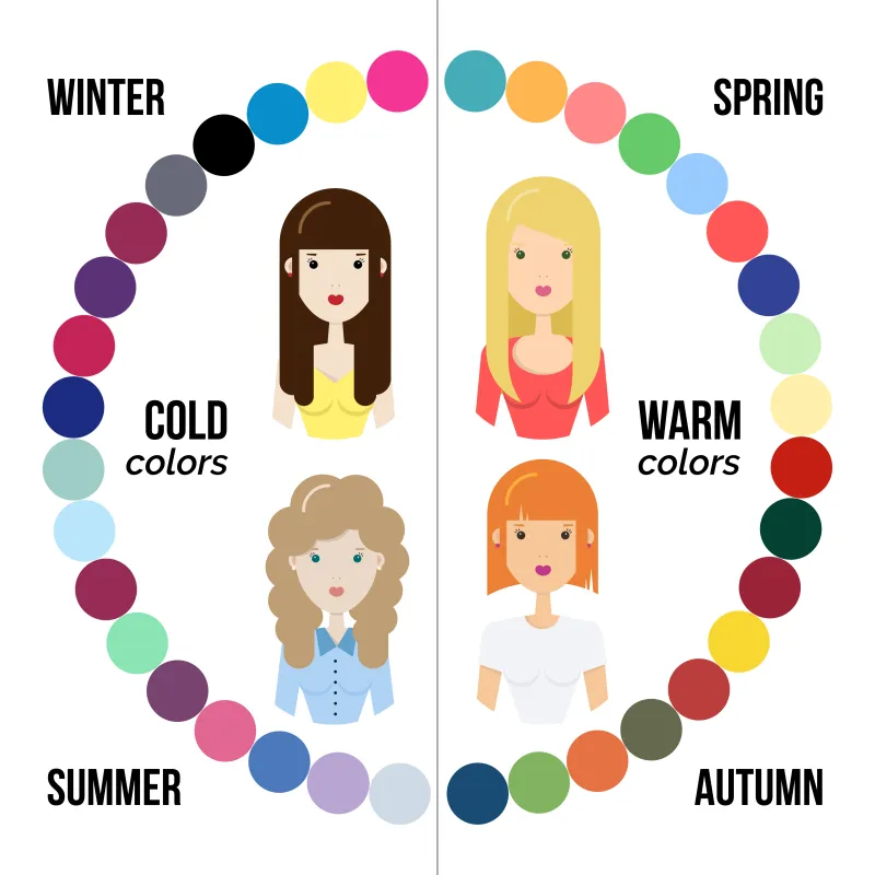 personal color