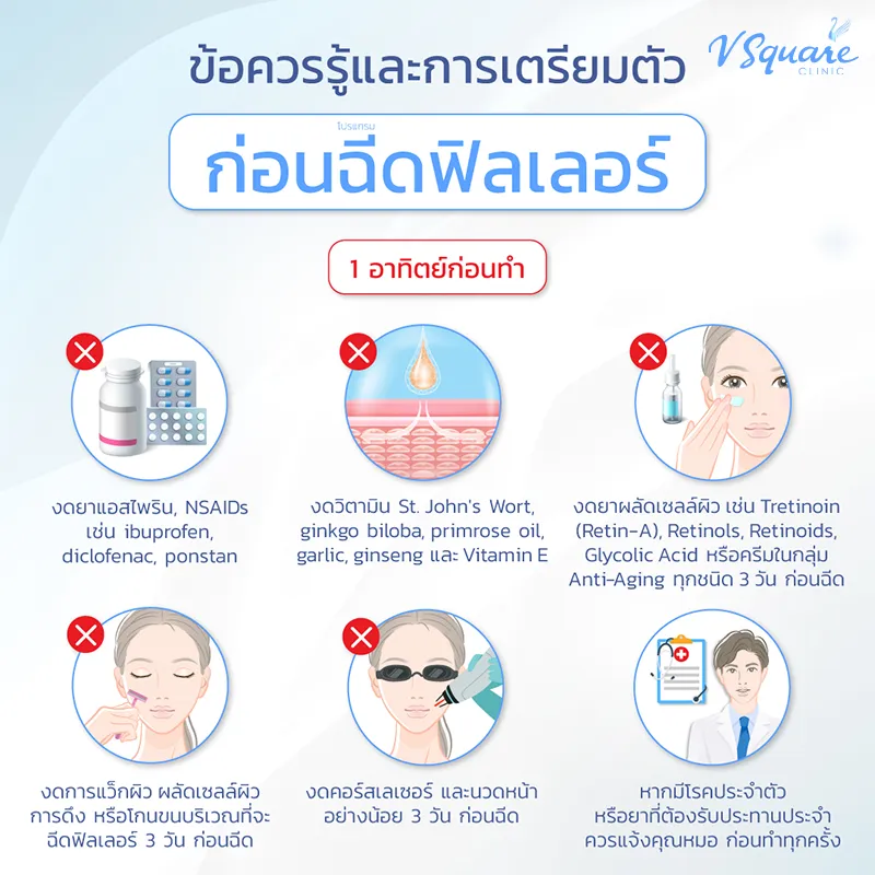 ก่อนฉีดฟิลเลอร์