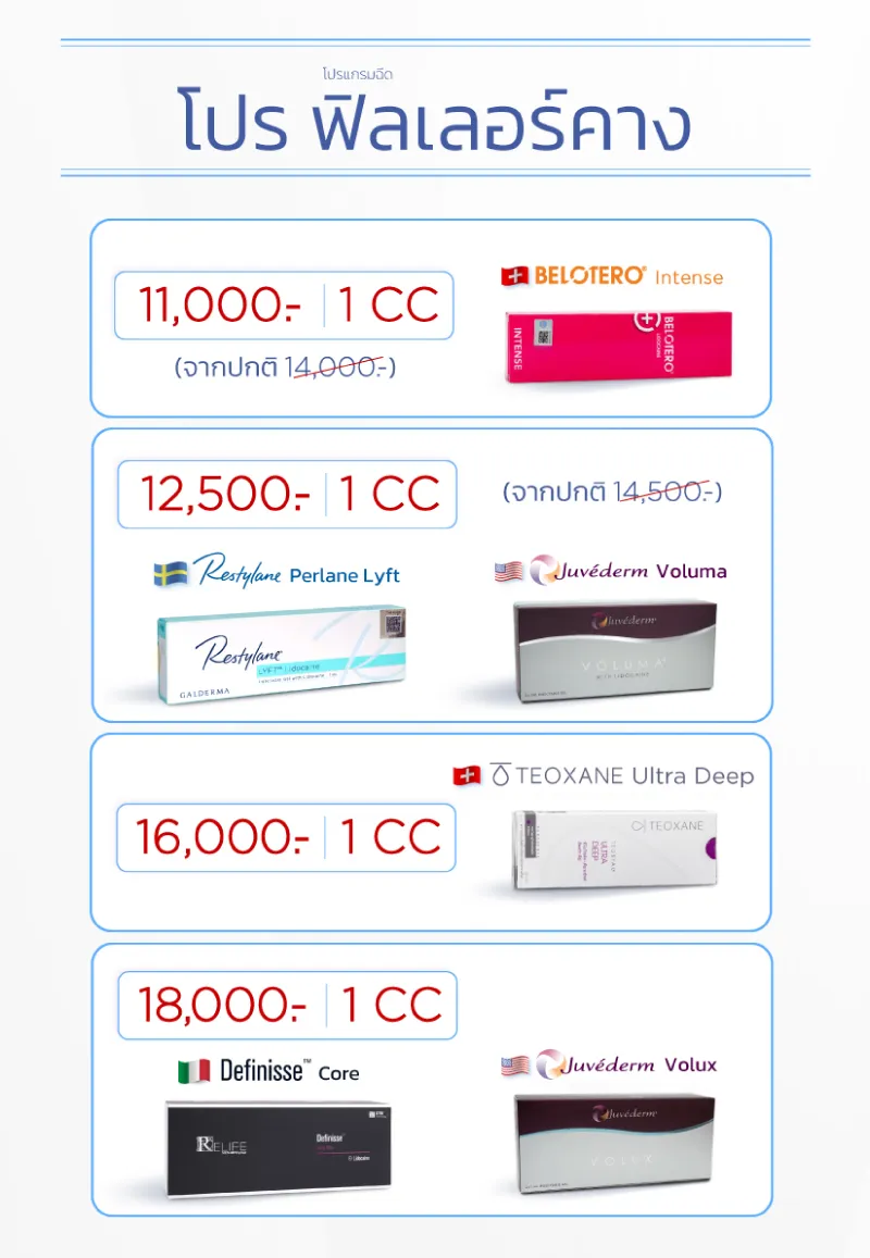 ฉีดฟิลเลอร์คาง ราคา