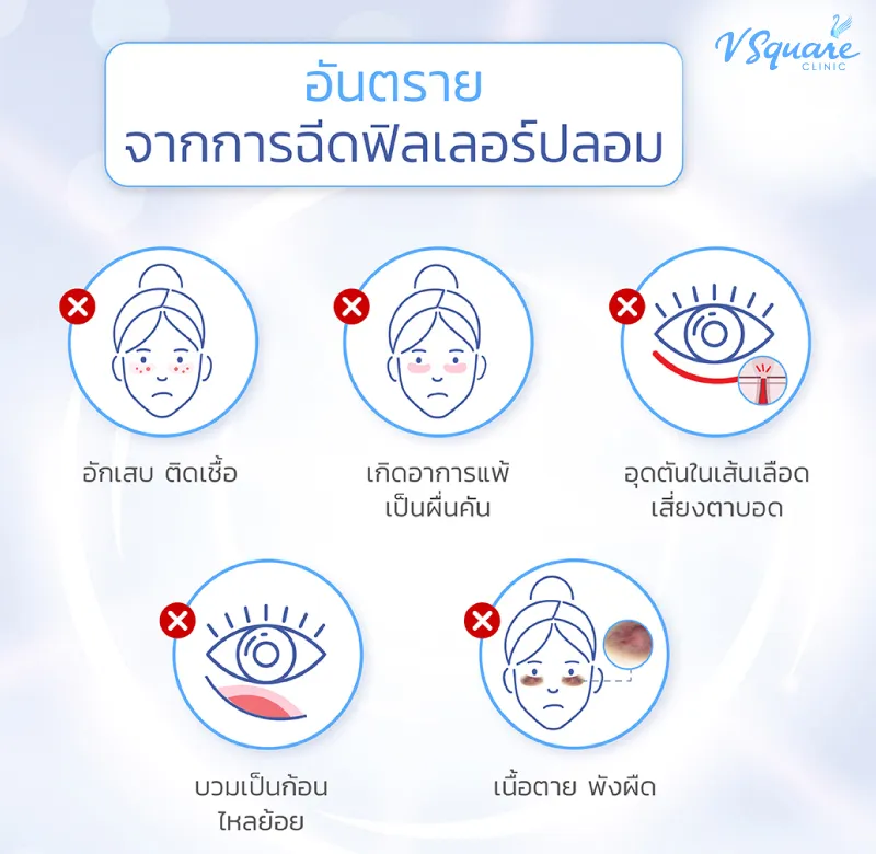 ฟิลเลอร์ปลอม อันตราย
