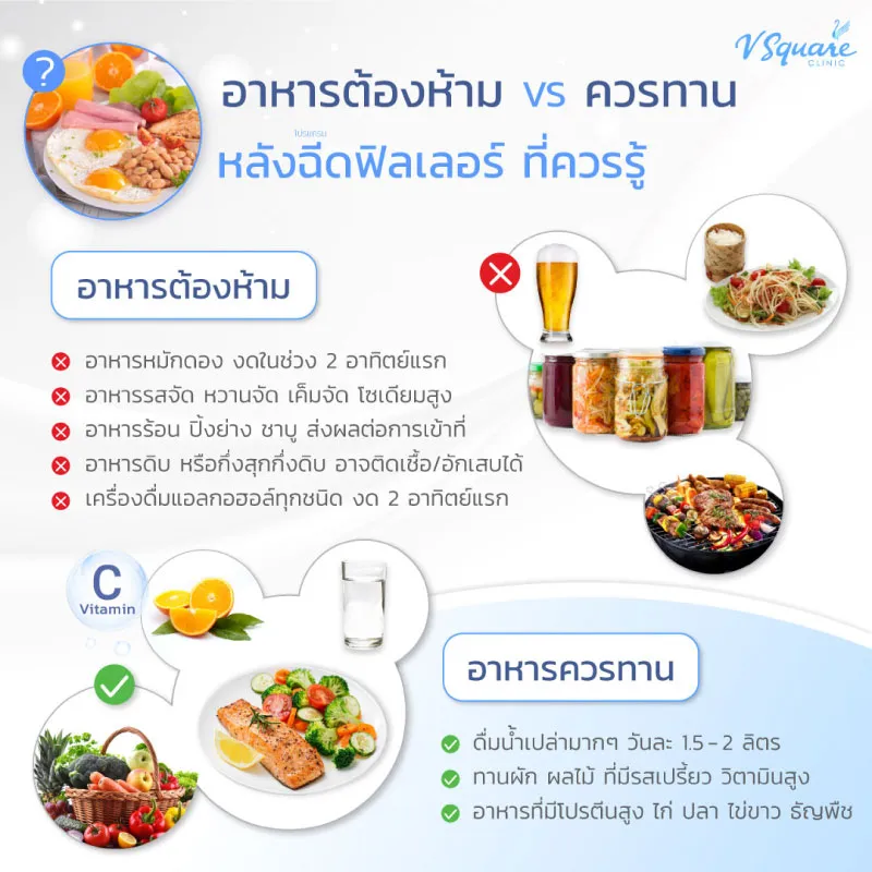 อาหารต้องห้ามหลังฉีดฟิลเลอร์ปาก