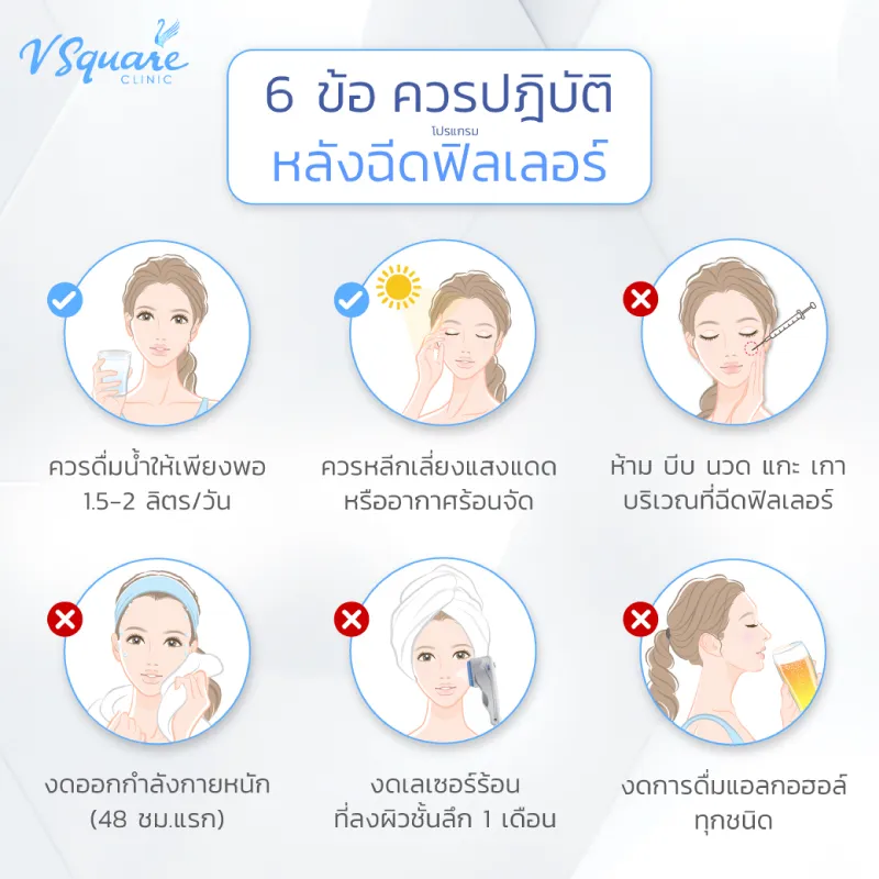 ฉีดฟิลเลอร์ร่องแก้ม ข้อห้าม