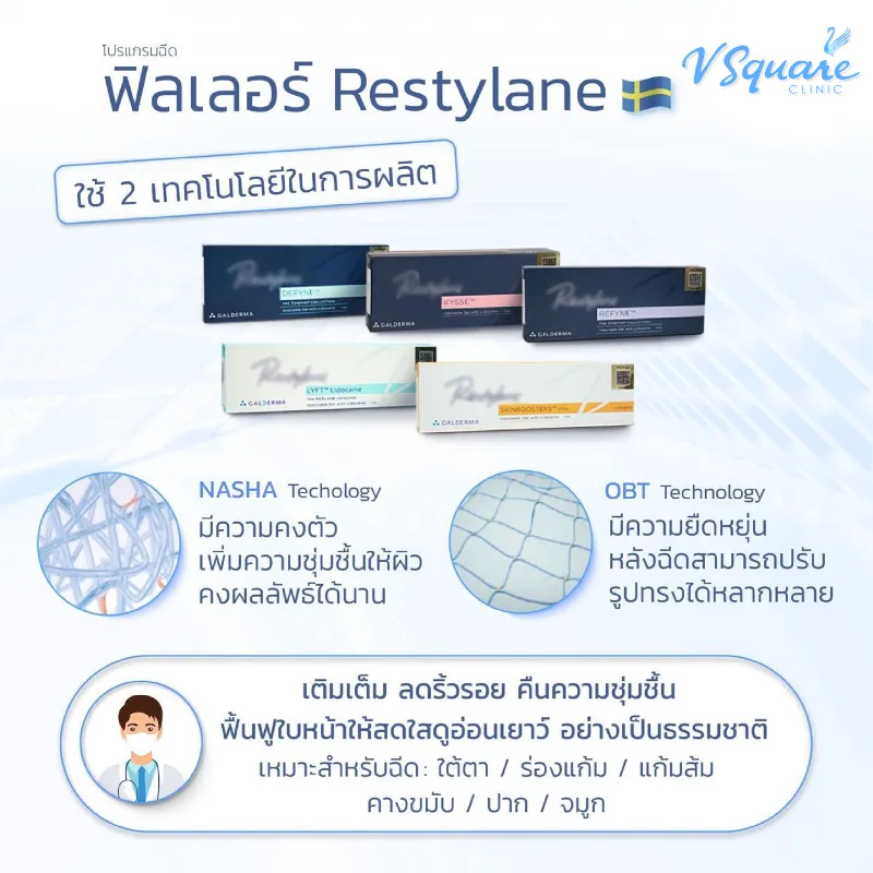 ฟิลเลอร์ยี่ห้อ Restylane
