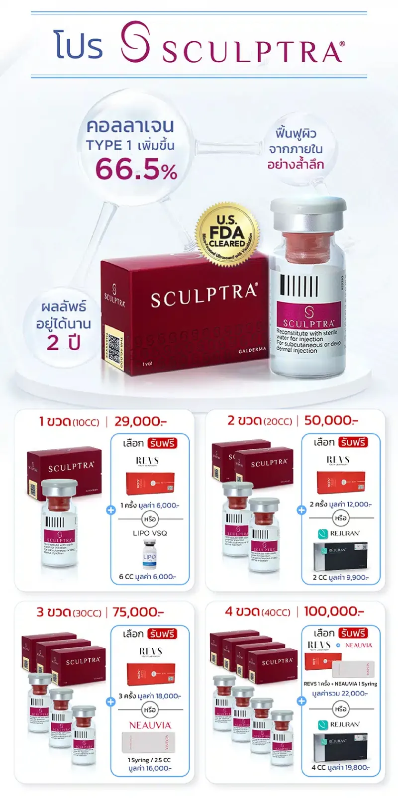 ฉีด Sculptra ราคาโปร