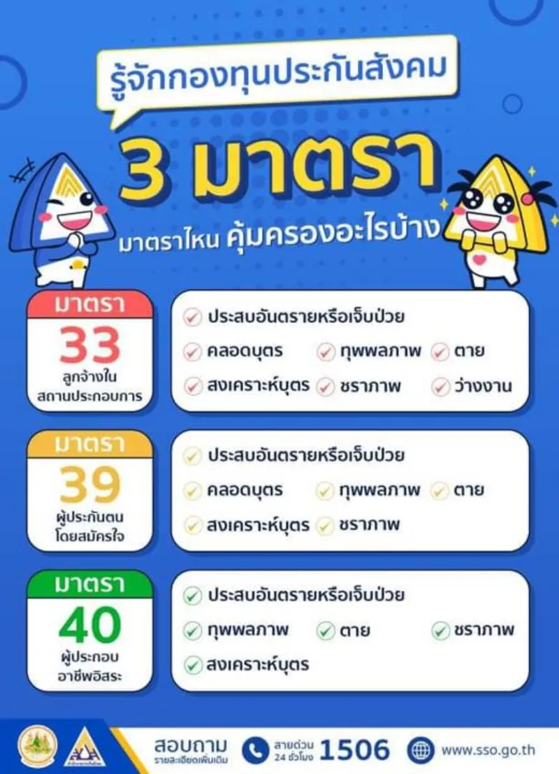 ประกันสังคม รักษาอะไรได้บ้าง