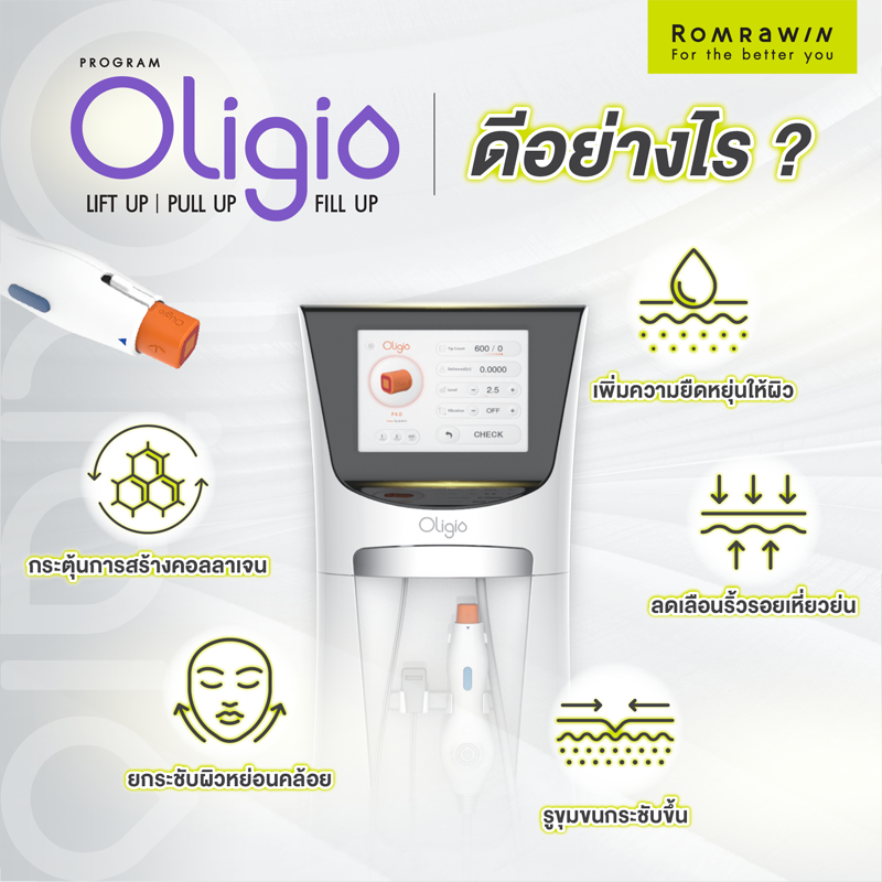 Oligio ยกกระชับใบหน้า