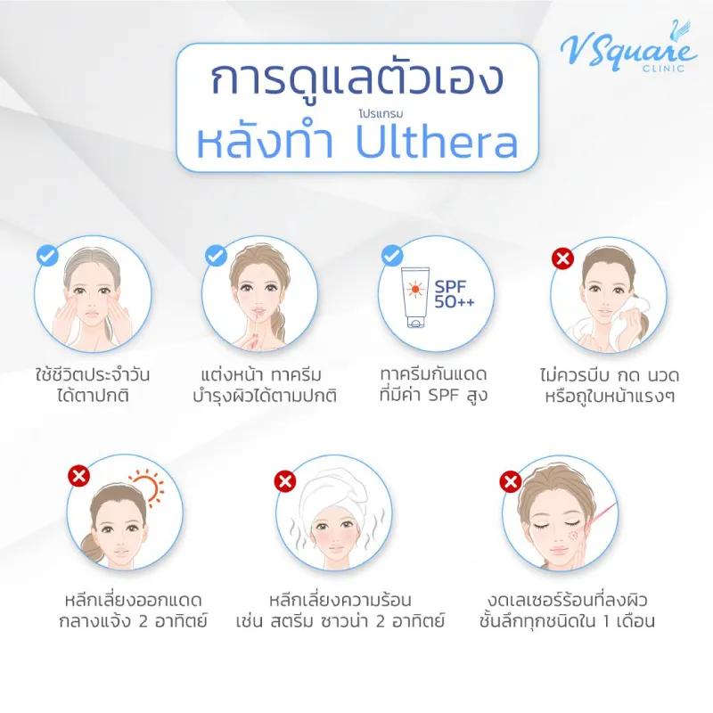 หลังทำ Ulthera