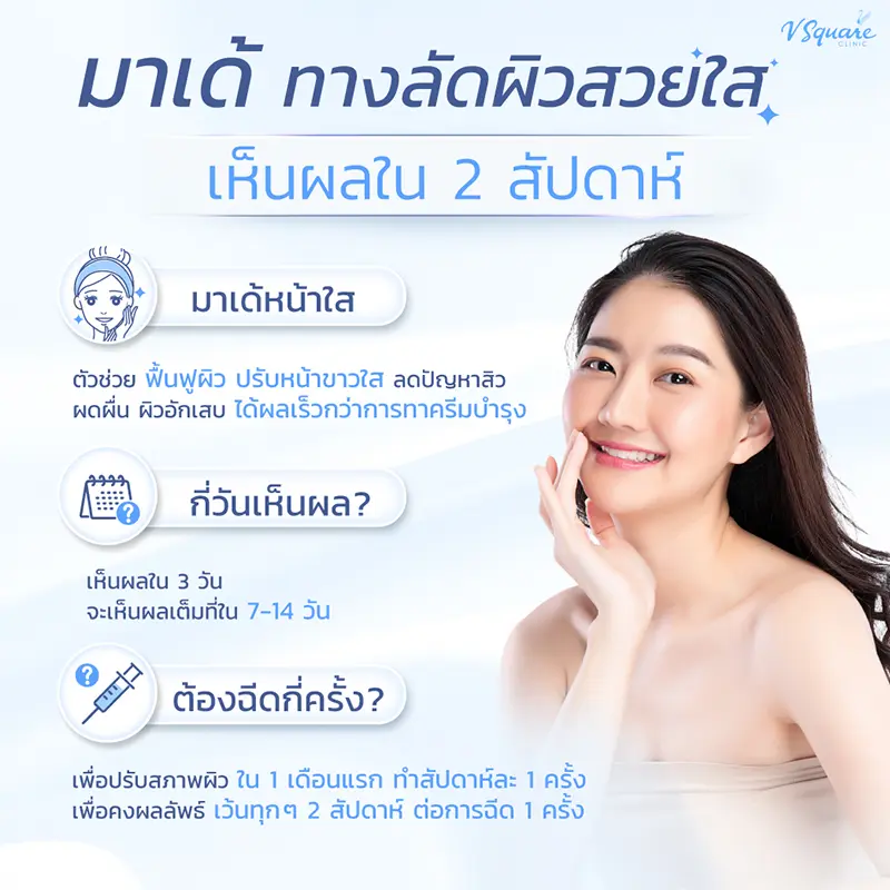 ฉีดเมโสหน้าใส กี่ครั้ง