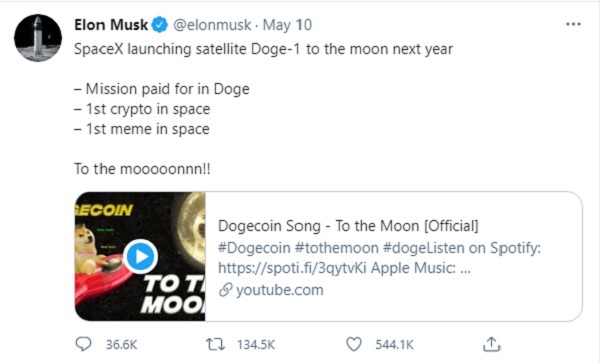 ทวิตเตอร์ Elon Musk