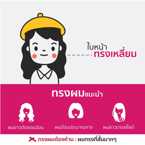 ทรงผมใบหน้าทรงเหลี่ยม