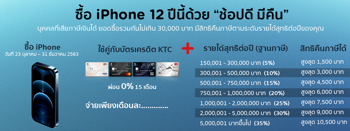 ซื้อ iPhone 12 ด้วยช้อปดี มีคืน