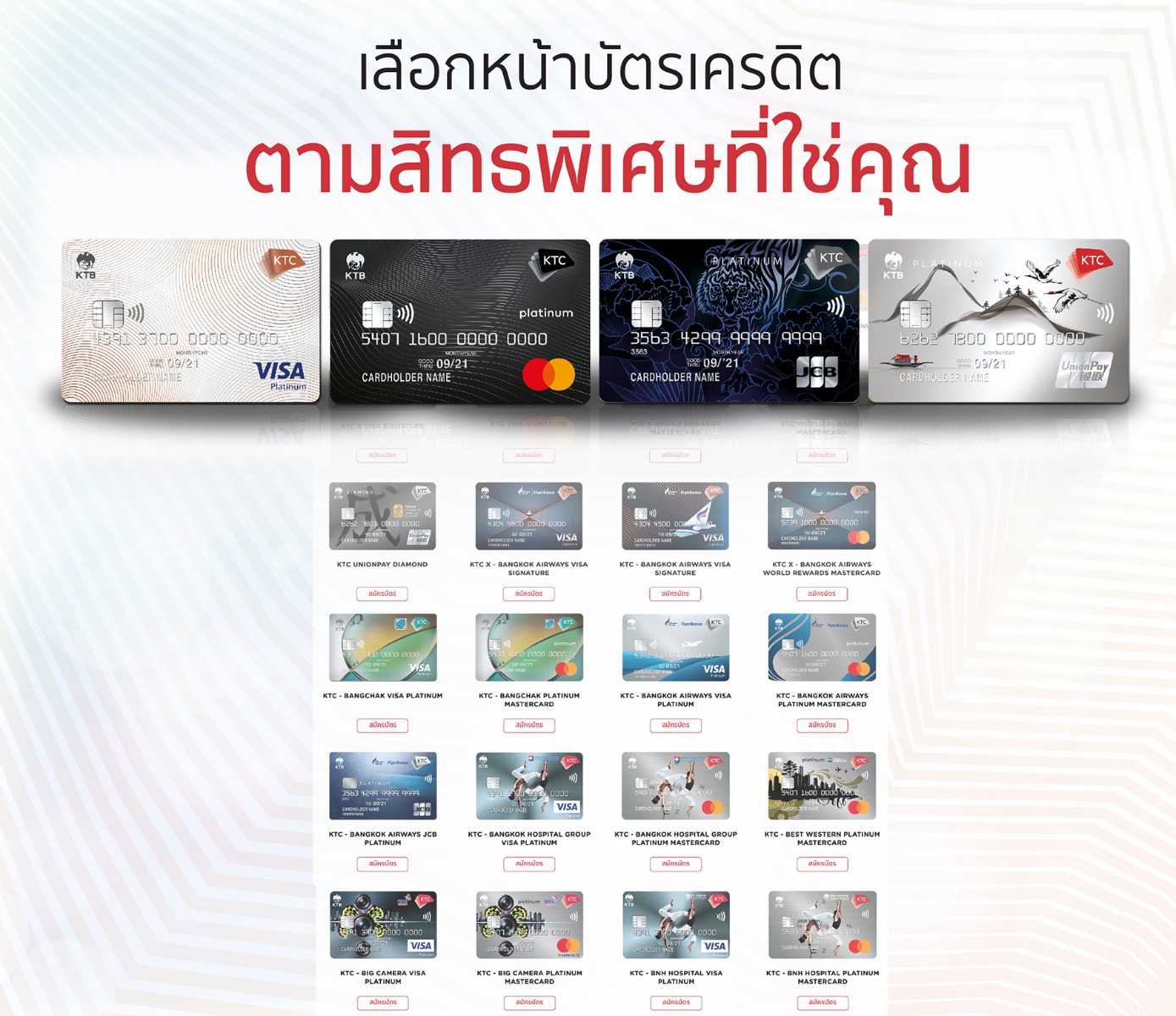 recommended creditcard on benefits 