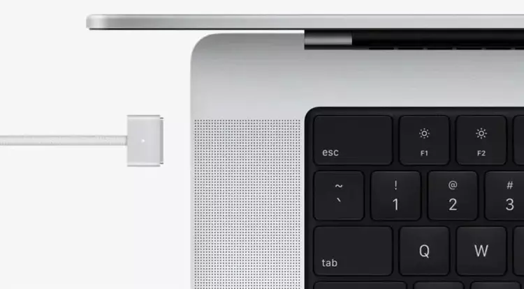 พอร์ตที่ใช้ในการเชื่อมต่อ MacBook Pro 2021 
