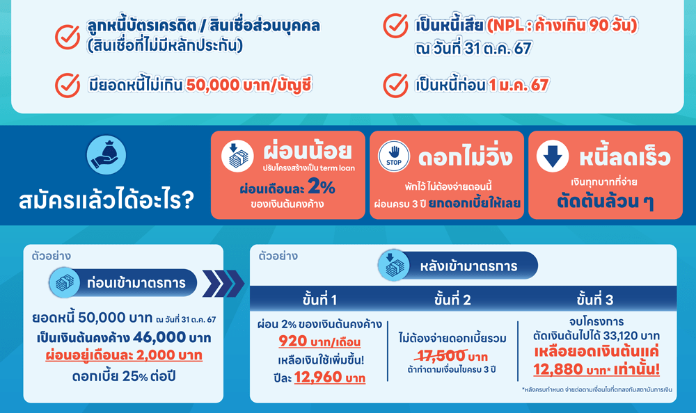 ภาพที่ 8