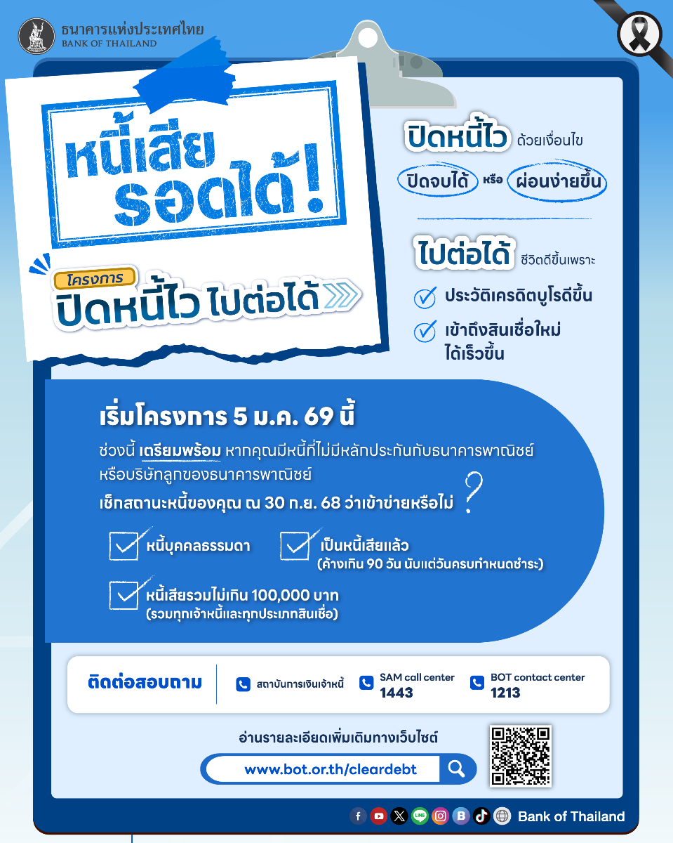 ภาพที่ 5