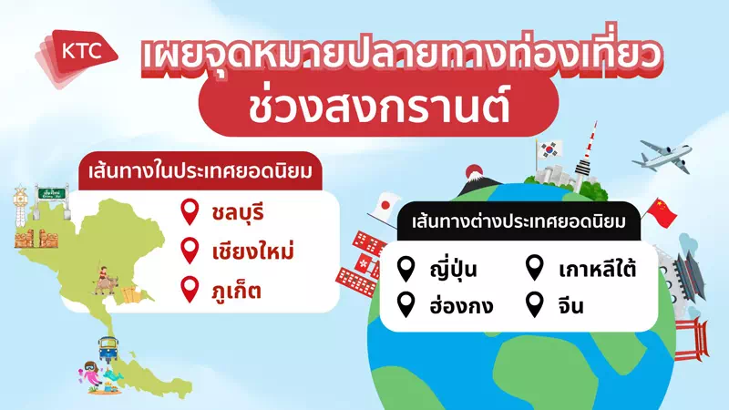 Songkran Travel Trends Songkran Travel Trends