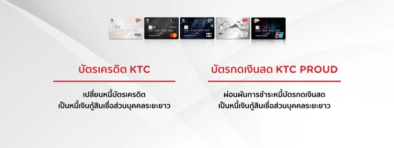 เพื่อแบ่งเบาภาระของสมาชิก Ktc ที่ได้รับผลกระทบจากการแพร่ระบาด Covid-19