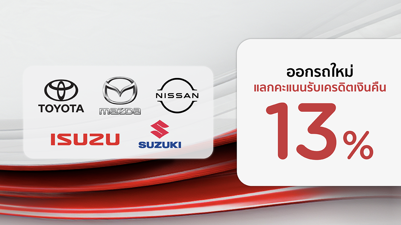 โปรโมชั่น ออกรถใหม่ ที่โชว์รูมรถยนต์ที่ร่วมรายการ กับบัตรเครดิต KTC