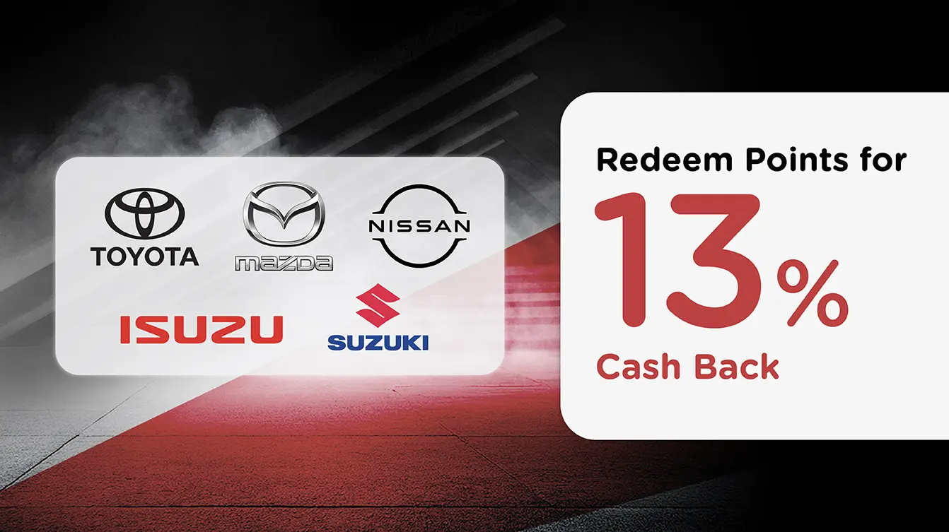 โปรโมชั่น ออกรถใหม่ ที่โชว์รูมรถยนต์ที่ร่วมรายการ กับบัตรเครดิต KTC