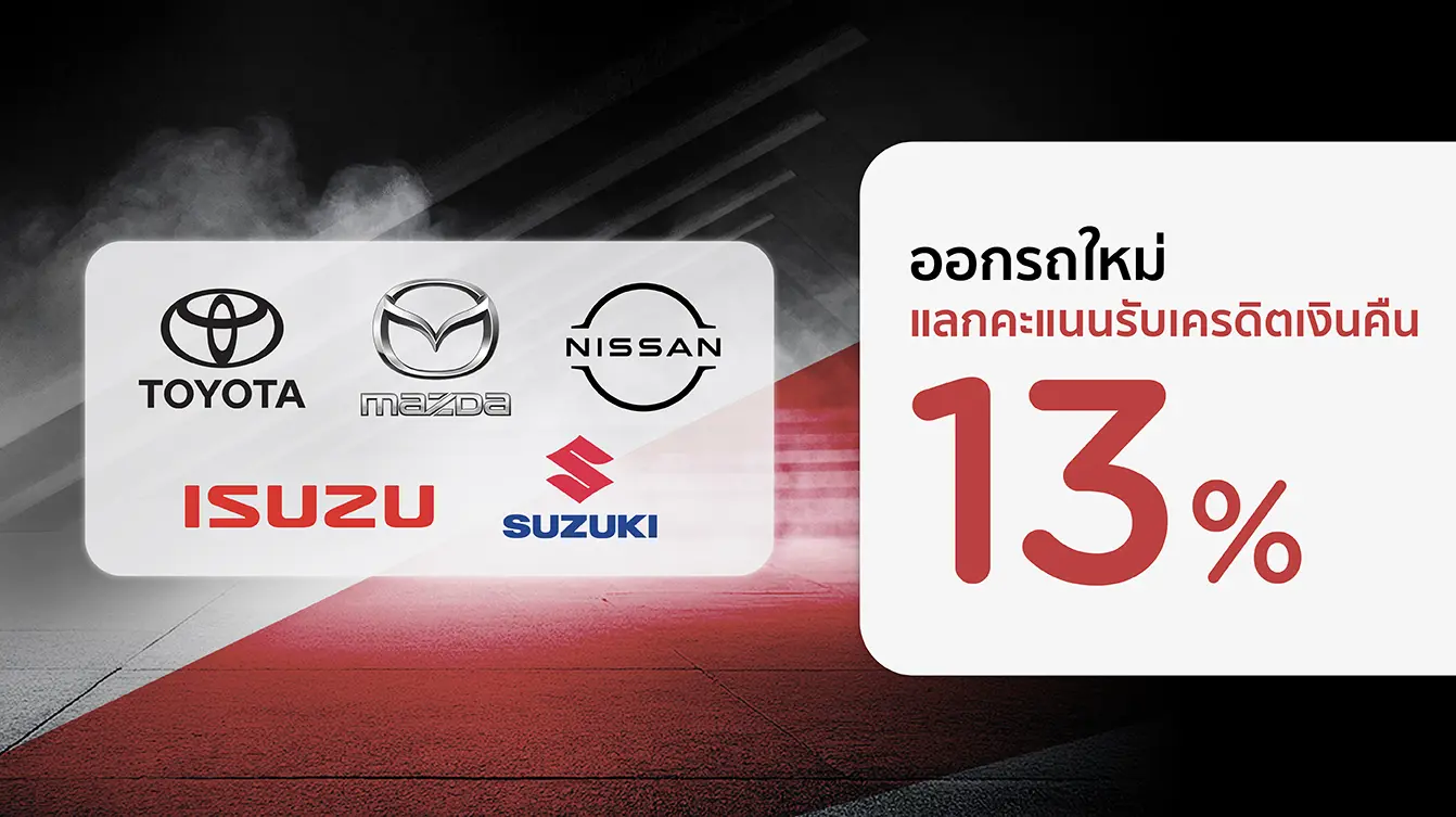 โปรโมชั่น ออกรถใหม่ ที่โชว์รูมรถยนต์ที่ร่วมรายการ กับบัตรเครดิต KTC