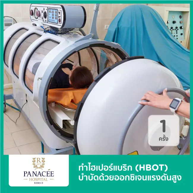 wellness-prevention โรงพยาบาลพานาซี พระราม 2